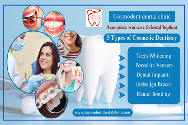 Blog - Cosmodent Dental Clinic