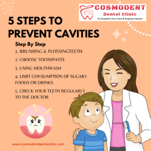 Prevent Cavities